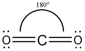 co2 shape and bond angle|CO2 Lewis Structure, Molecular Geometry, Molar Mass & Hybridization.